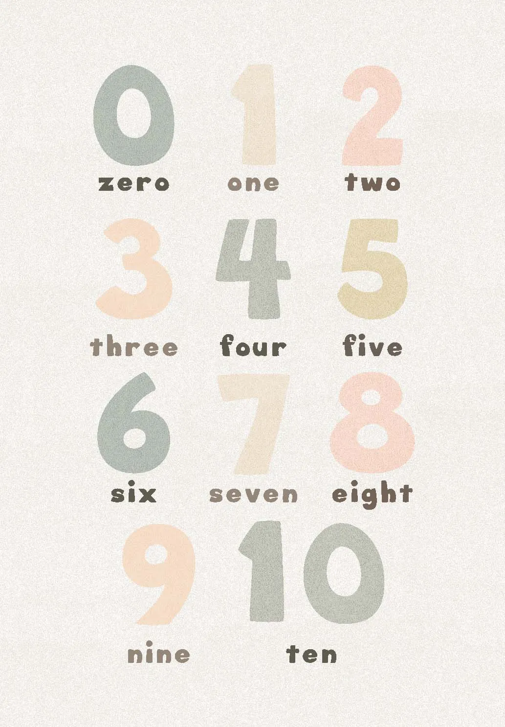Detský koberec - Numbers (viacfarebný)