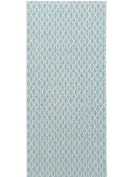 Plastové koberce - Horredsmattan Eye (tyrkysová)